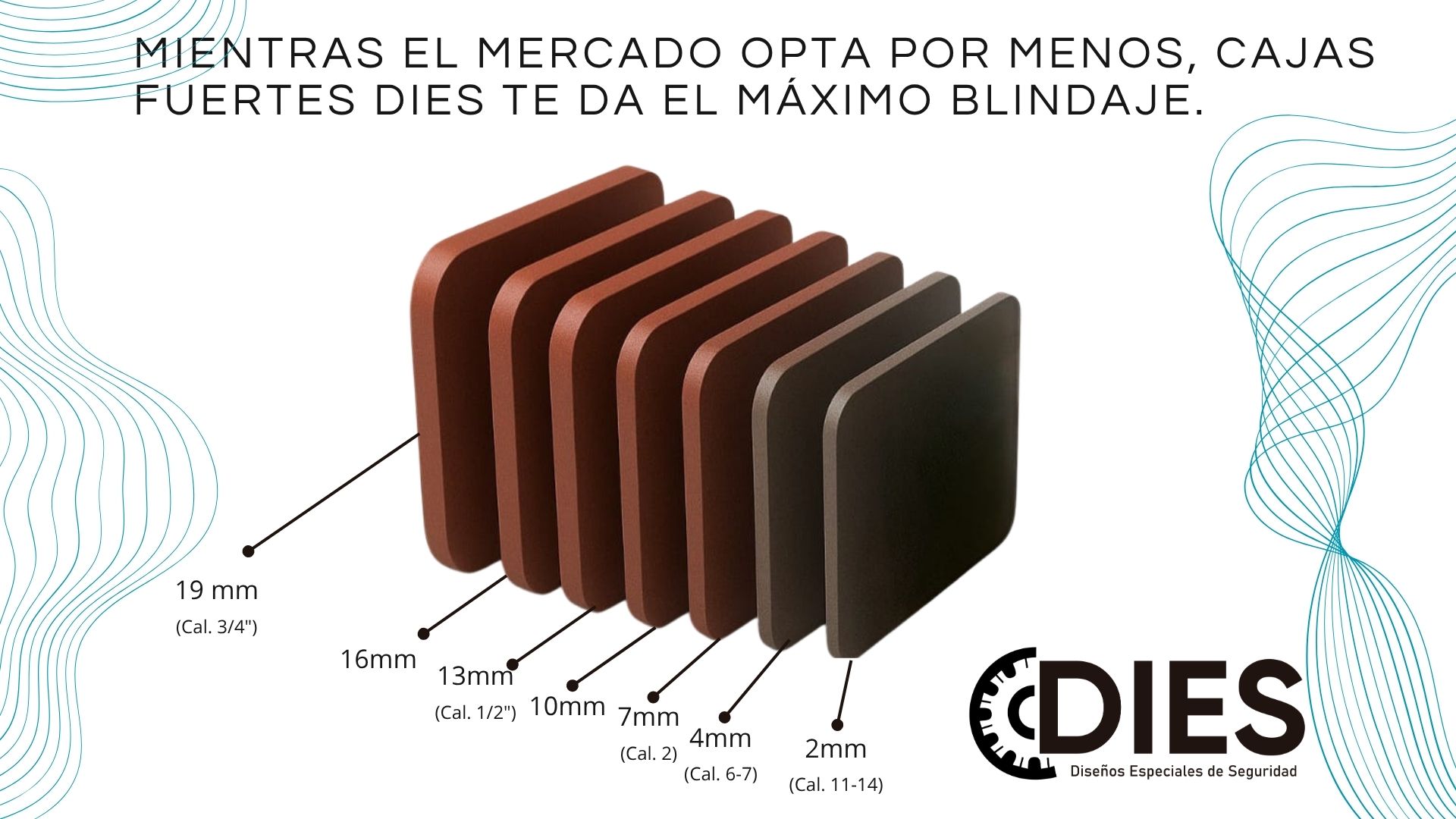 Comparativo de espesores DIES vs otros fabricantes